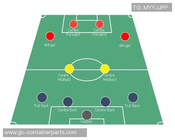 广州足球队与深圳足球队赛后分析灵活性表现及战术调整探讨