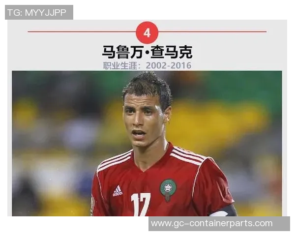 摩洛哥足球明星最新排名揭晓谁将成为最闪耀的球场之星